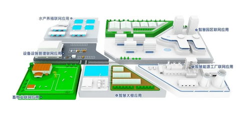 高交會(huì)倒計(jì)時(shí) 億佰特邀您共享科技盛宴，共繪技術(shù)服務(wù)新篇章