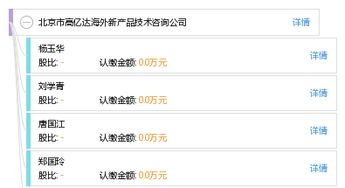 北京市高億達(dá)海外新產(chǎn)品技術(shù)咨詢(xún)公司 專(zhuān)業(yè)技術(shù)服務(wù)助力全球創(chuàng)新