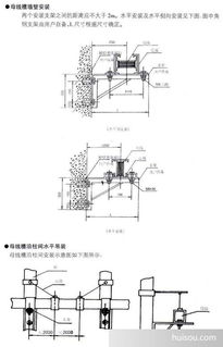 揚州市配電輸電設備直供與高低壓母線槽批發(fā)價格解析